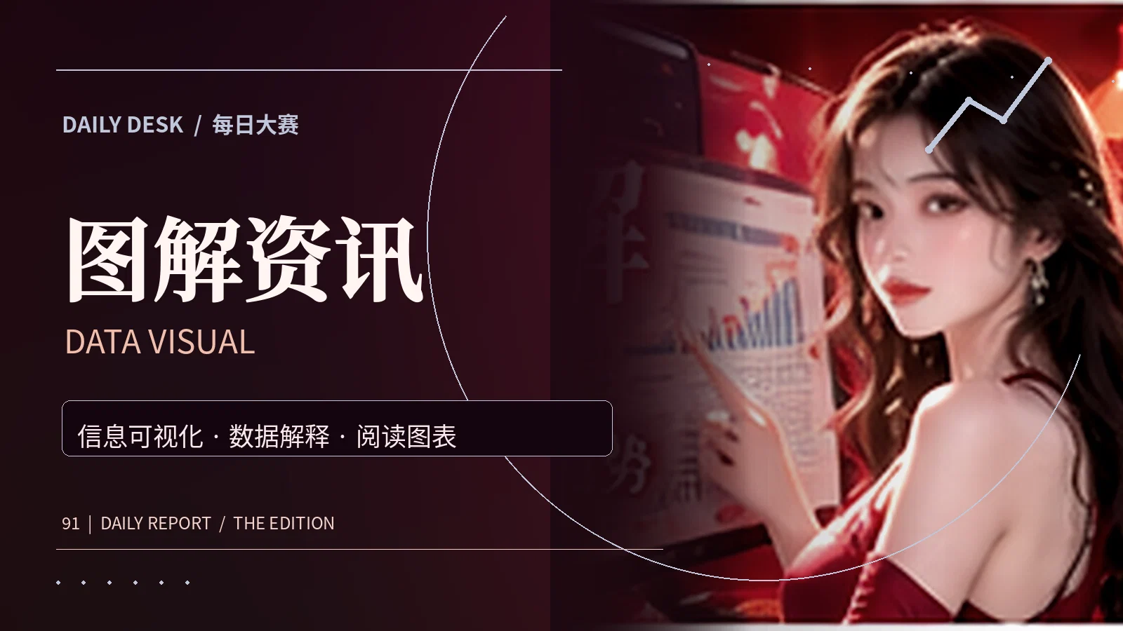 图表阅读主题